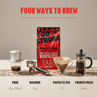 Too Strong, Premium Vietnamese Robusta, Dark Roast