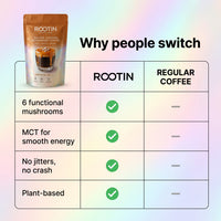Why people switch — ROOTIN vs regular coffee