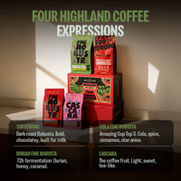 Coffee From The Highlands