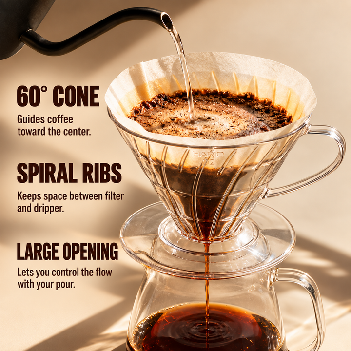 HARIO V60 Plastic Dripper, Size 02