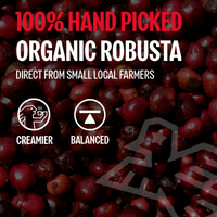 Too Strong, Premium Vietnamese Robusta, Dark Roast