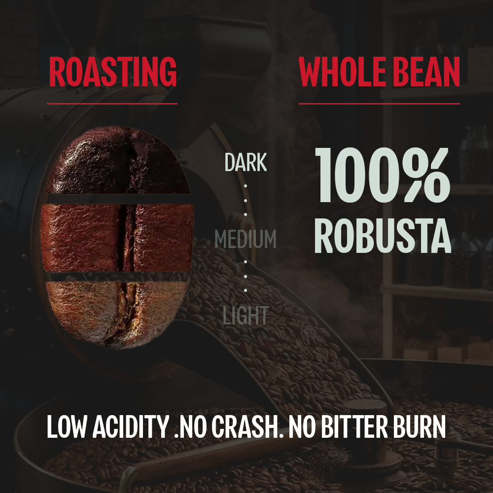 Too Strong, Premium Vietnamese Robusta, Dark Roast