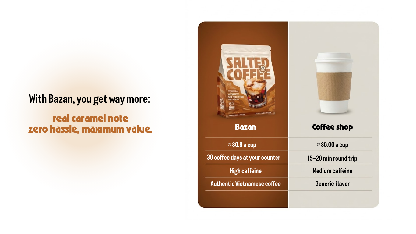 Bazan Coffee