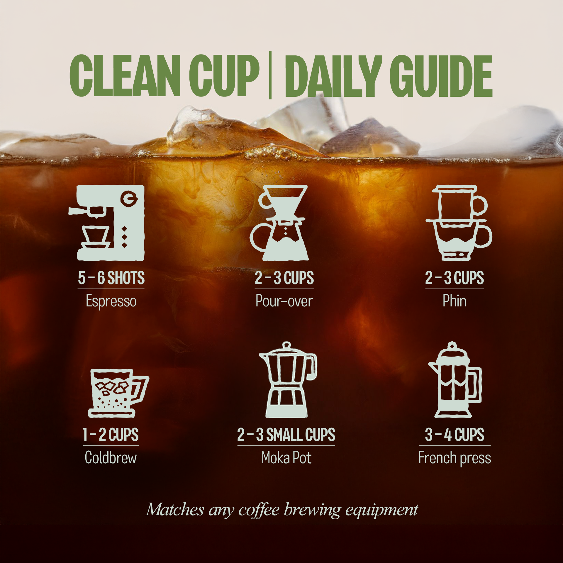 Specialty Arabica Vietnam, Notes of Caramel, Spices & Bell Pepper, Whole Bean