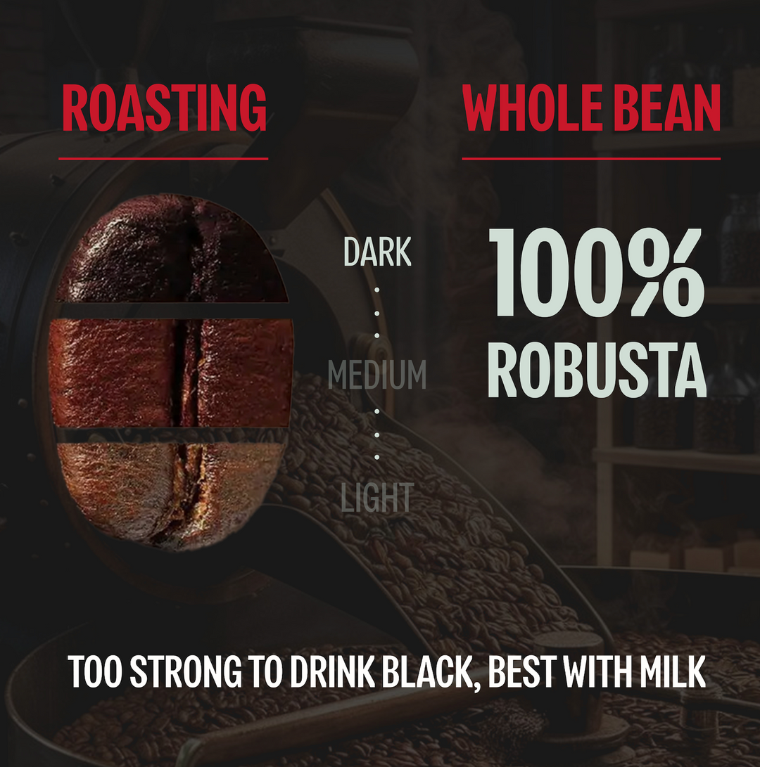 Too Strong, Premium Vietnamese Robusta Whole Bean Coffee, Dark Roast, High Caffeine, Bold Espresso Flavor, Low Acidity, Perfect with Milk, 12oz Bag