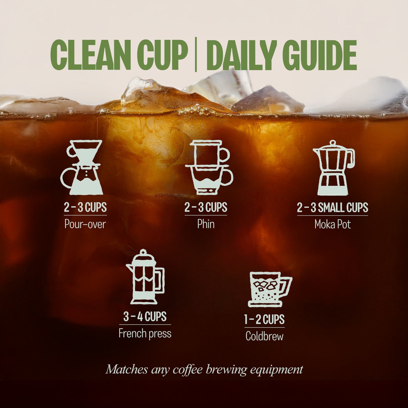 Special Vietnamese Blend, Strong & Smooth, Fruity & Floral Aroma, Ground